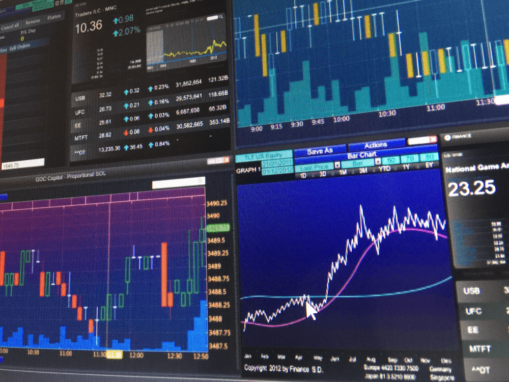 Market Analysis
